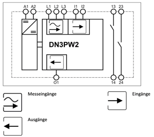 20250808_Blockschaltbild_PW2