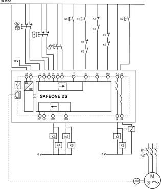 SAFEONE_DN3PD2_Applikationsbeispiel_neu