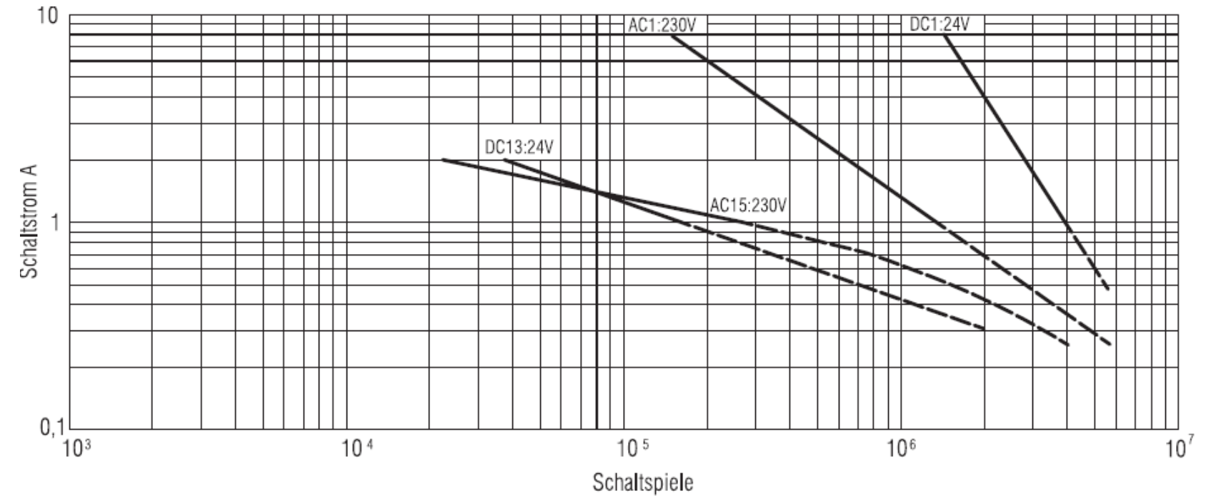 Bildschirmfoto 2022-10-04 um 13.22.27