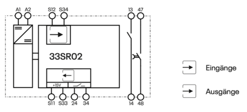 Bildschirmfoto 2022-10-07 um 16.58.38