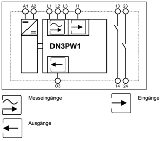 20250808_Blockschaltbild_PW2