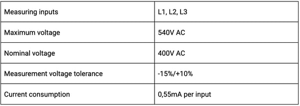 Bildschirmfoto 2025-10-09 um 07.52.35
