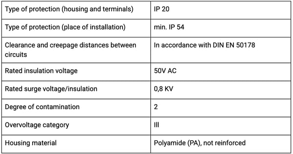 Bildschirmfoto 2025-10-09 um 07.56.49