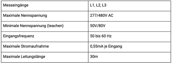 Bildschirmfoto 2025-10-16 um 10.39.16