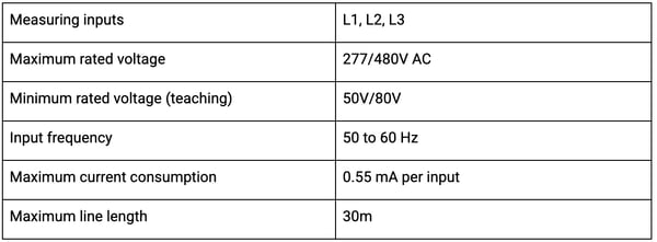 Bildschirmfoto 2025-10-16 um 10.40.57