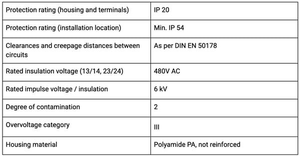 Bildschirmfoto 2025-10-16 um 10.43.31