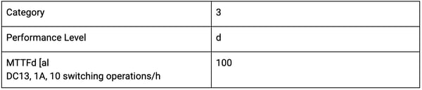 Bildschirmfoto 2025-10-16 um 10.49.47