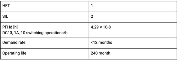 Bildschirmfoto 2025-10-16 um 10.52.42