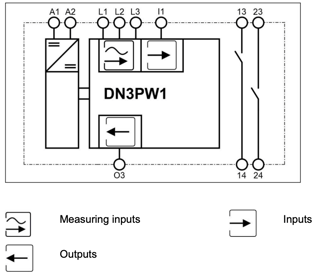 20250808_Blockschaltbild_PW2