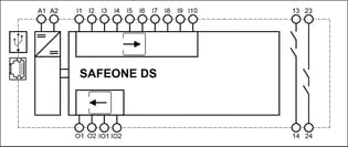 Blockschaltbild_safeone ds (1)
