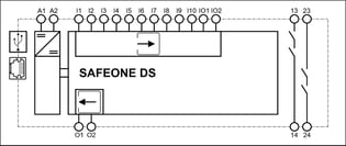 Blockschaltbild_safeone ds