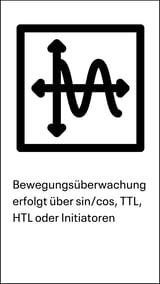 SAFEONE XD_Bewegungsüberwachung_DE