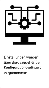 Produktseite_SAFEONE_XS_Merkmale_2