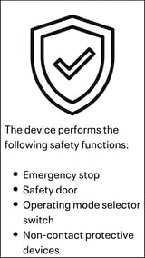SAFEONE XS_Sicherheitsfunktionen_EN