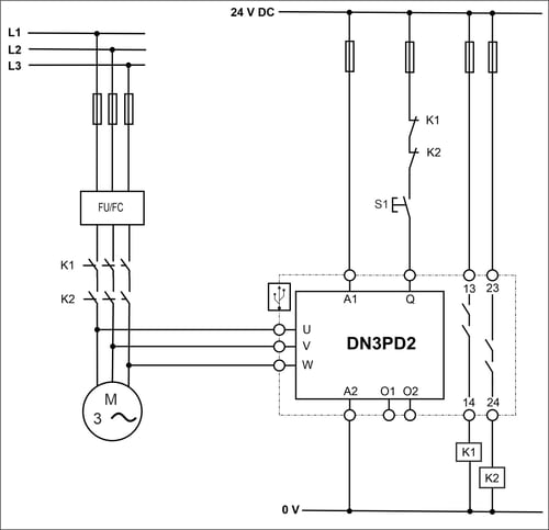 SAFEONE_DN3PD2_Applikationsbeispiel_neu