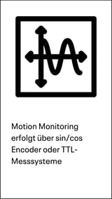 Encoder-SAFEONE-DS-Symbole-24