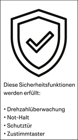 Sicherheitsfunktionen-SAFEONE-DS-Symbole-24